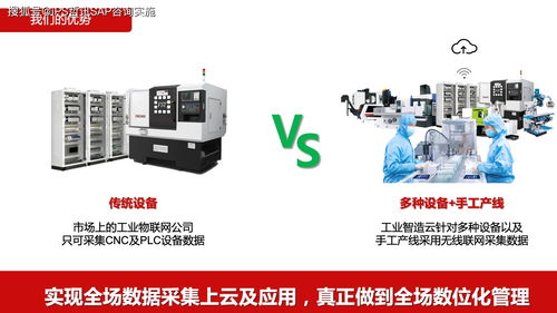 智能制造 設(shè)備上云、互聯(lián)互通與全廠數(shù)字化管理在計算機設(shè)備制造業(yè)的應(yīng)用