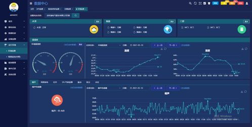 安科瑞動環(huán)監(jiān)控系統(tǒng)在數(shù)據(jù)中心的應(yīng)用
